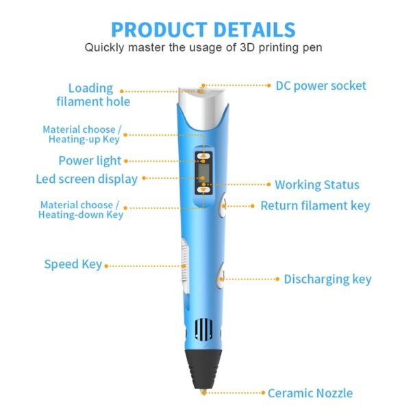Hand-held 3D Printing Pen, EU Plug, EU Plug - Image 4