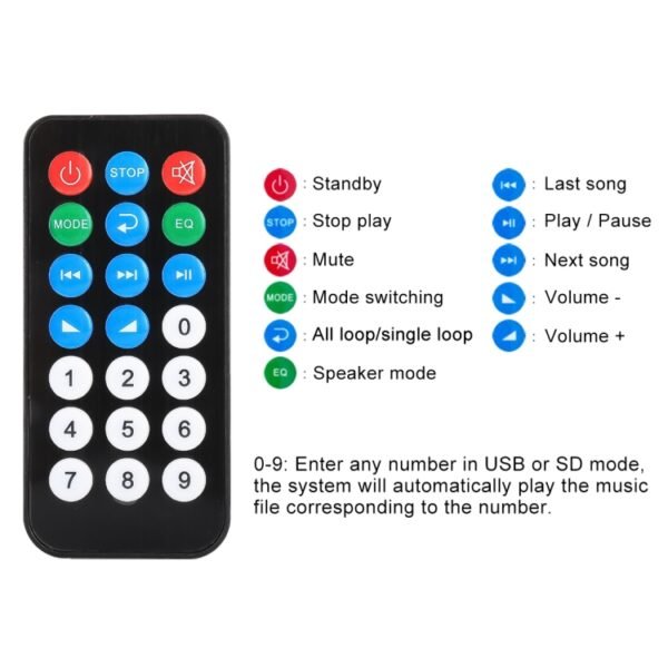 Car 12V Audio MP3 Player Decoder Board FM Radio TF USB 3.5 mm AUX, without Bluetooth and Recording - Image 6