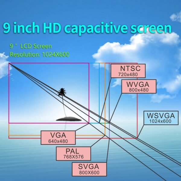 9093 HD 9 inch Car Android 8.1 Radio Receiver MP5 Player for Volkswagen, Support FM & Bluetooth & TF Card & GPS & WiFi with Decoding - Image 7