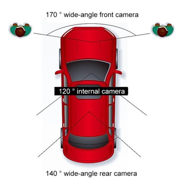 3 in 1 4 inch 170 Degree Wide Angle Night Vision HD 1080P Video Car DVR, Support Motion Detection / G-Sensor - Image 6