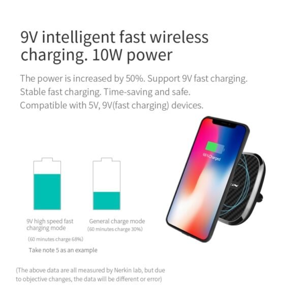 NILLKIN MC027 Car Air Outlet Vent Mount Clamp Holder 10W Fast Charging Qi Magnetic Wireless Charger, MC027 B Type - Image 6