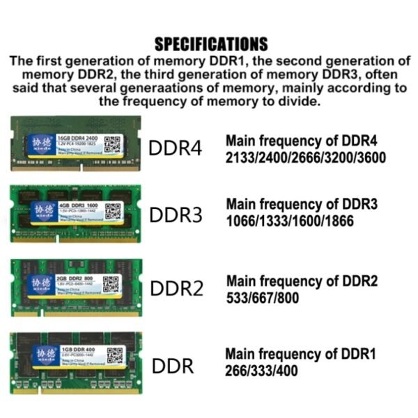XIEDE X030 DDR3 1333MHz 2GB 1.5V General Full Compatibility Memory RAM Module for Desktop PC - Image 3