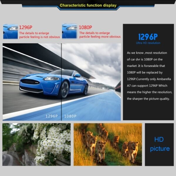 GS90C Car DVR Camera 2.7 inch LCD Screen HD 2304 x 1296P 170 Degree Wide Angle Viewing, Support Motion Detection / TF Card / G-Sensor / HDMI, GS90C - Image 11