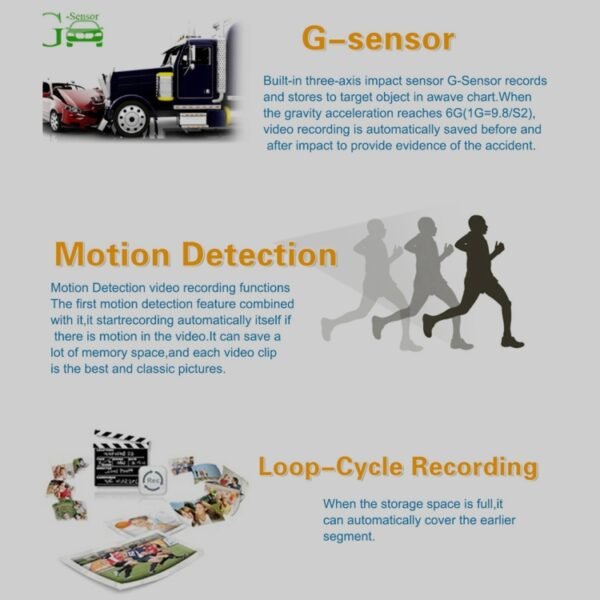 GS90C Car DVR Camera 2.7 inch LCD Screen HD 2304 x 1296P 170 Degree Wide Angle Viewing, Support Motion Detection / TF Card / G-Sensor / HDMI, GS90C - Image 15