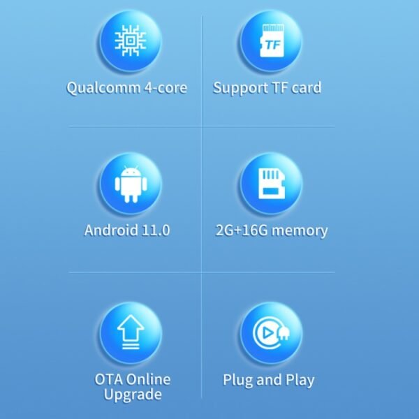 Apple Wired To Android Box Qualcomm 4-core Wireless Car Interconnection Smart Box, CPC200-Tbox - Image 10