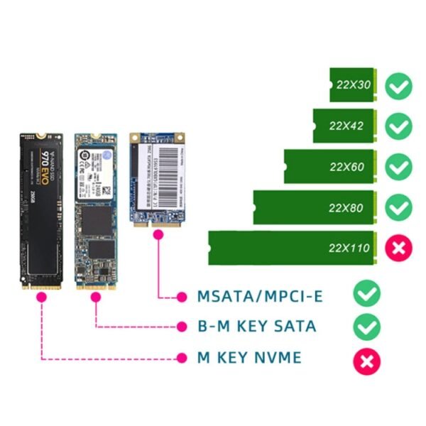 SATA 22PIN To MSATA Or M.2 NGFF SATA Card 2 In 1 SSD Converter Card, Only Card, With SATA 22pin Cable, With USB 3.0 Cable - Image 4
