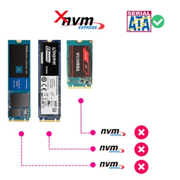 SATA 22PIN To MSATA Or M.2 NGFF SATA Card 2 In 1 SSD Converter Card, Only Card, With SATA 22pin Cable, With USB 3.0 Cable - Image 5