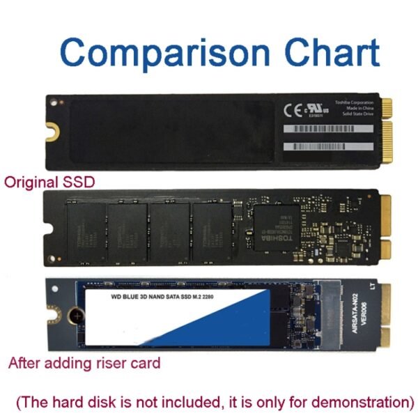 M.2 NGFF SATA To MAC SSD Adapter Riser Card For MacBook Air 2012 A1465 A1466, Long Type, With Screwdriver - Image 6