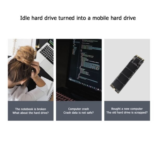 USB3.1 10Gbps GEN2 To NVME SATA Dual Protocol M.2 SSD Riser Card - Image 5