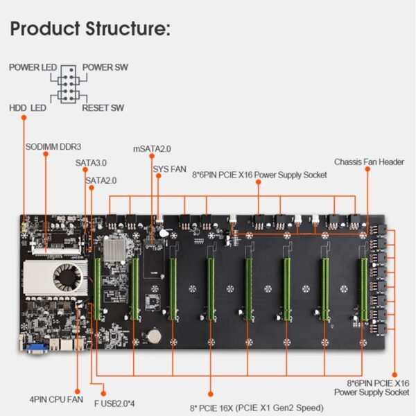 BTC-D37 Professional Mining Motherboard - Image 7
