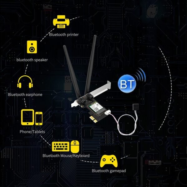 CF-AX200 SE 3000Mbps PCI-E Dual Band Frequency Bluetooth Wireless Network Card - Image 9