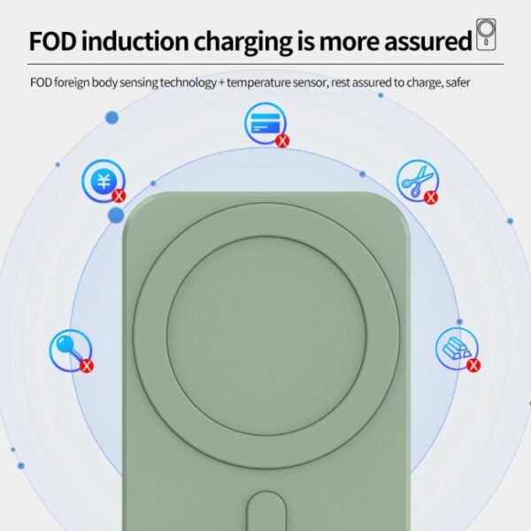 N16 10W Car Air Outlet + Suction Cup Magsafe Magnetic Wireless Charger Mobile Phone Holder For IPhone 12 Series - Image 6